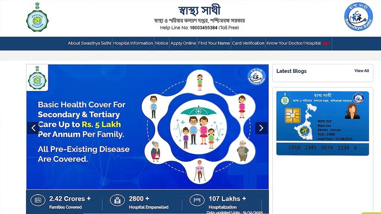 স্বাস্থ্যসাথী কার্ড ফেরাল নার্সিংহোম! পরিষেবা মিলবে তো? পালাবদলে চরম বিপাকে রোগীরা, কী জানাল স্বাস্থ্য দফতর?