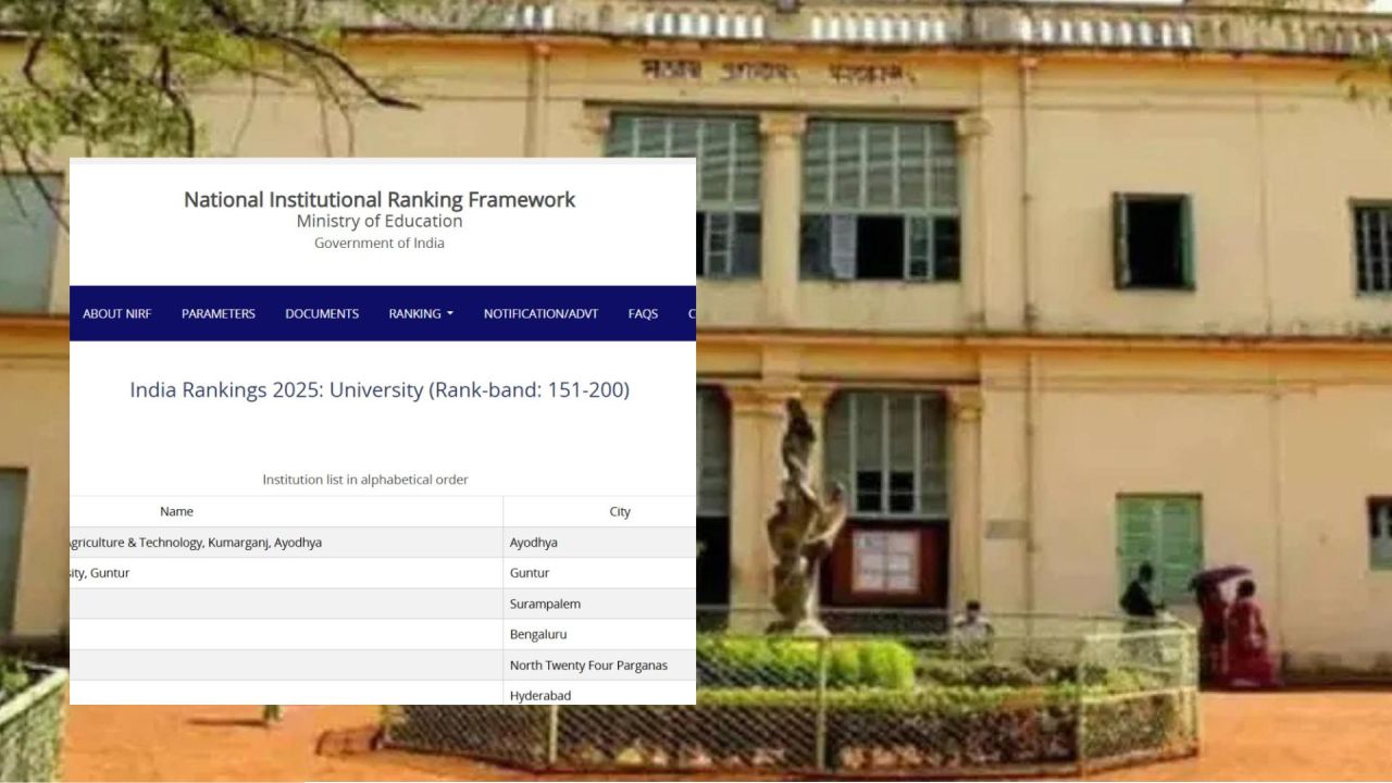 রবীন্দ্রনাথের সাধের বিশ্বভারতীতে চরম বিপর্যয়! দেশজুড়ে হু হু করে কমছে মান, নতুন র‌্যাঙ্কিং আসতেই চোখ কপালে কর্তৃপক্ষের!
